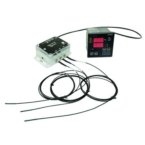 Système optique de puissance - FO 935 - TECSYSTEM srl