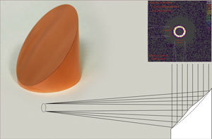 Miroir parabolique hors axe - II-VI INFRARED - en cuivre / laser / avec couche métallique