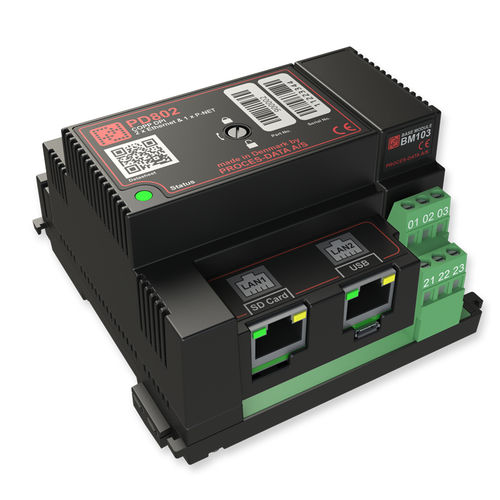 Module E/S numérique - PD802 - PROCES-DATA A/S - Ethernet / RS-485 / RS485