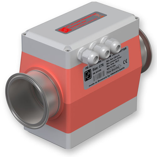Transmetteur de débit volumique - PD340 C76 - PROCES-DATA A/S - pour liquide / compact / haute précision