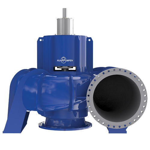 Pompe centrifuge - SK - RUHRPUMPEN - à eau / pour produits chimiques / stationnaire