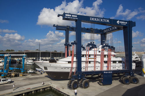 Portique mobile - MBH 900 - CIMOLAI TECHNOLOGY - de déchargement de navire