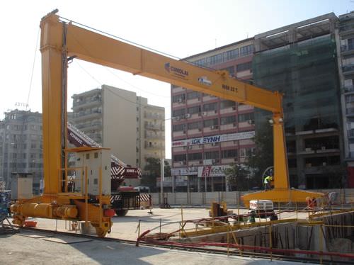 Portique sur rail - RGC 22 - 9 - CIMOLAI TECHNOLOGY - pour forage de tunnel