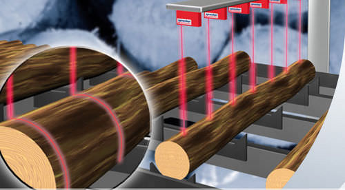 Scanner 3D - SPRESCAN SAW 3D-T - Sprecher Automation - pour inspection de surface / laser