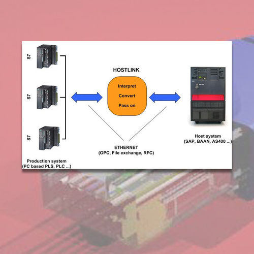 Logiciel de programmation - HostLink - AZO Group - d'ERP / de conversion de données / MES