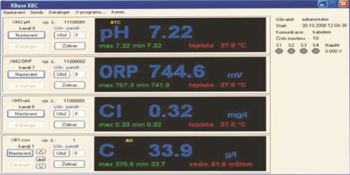 Logiciel de mesure - GRYF - serveur / de process / TCP