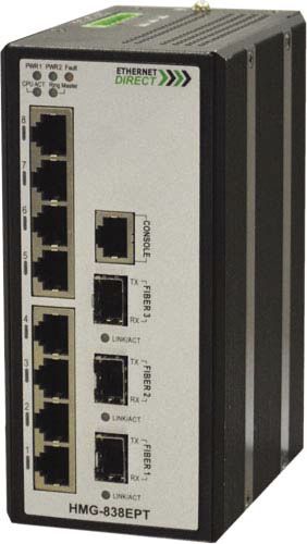 Commutateur Ethernet administrable - CMG-xxxGEPT series - Ethernet Direct - gigabit / redondant / PoE
