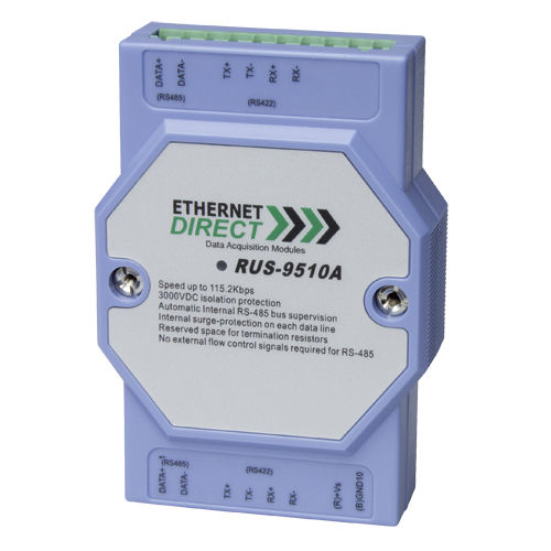 Convertisseur média - RUS-125 series - Ethernet Direct - de fibre optique / RS-485 / industriel