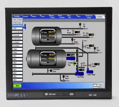 Panel PC TFT LCD - BNC-19T-E  - Benecom - à écran tactile résistif à 5 fils / 5" / 1280 x 1024