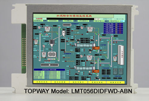 Module d'affichage TFT LCD - LMT056DIDFWD-AEN - TOPWAY LCD - couleur / 640 x 480 / 5.6"