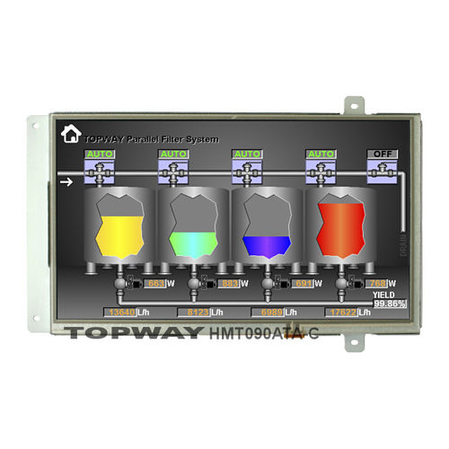 Module d'affichage intelligent - HMT090ATA-C - TOPWAY LCD - TFT LCD / à écran tactile résistif / graphique