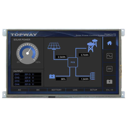 Module d'affichage intelligent - HMT101ATA-C - TOPWAY LCD - à LED / TFT LCD / à écran tactile résistif
