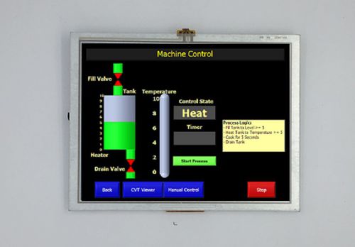 Module d'affichage à LED - TM080SDH01 - TOPWAY LCD - TFT LCD / tactile / couleur