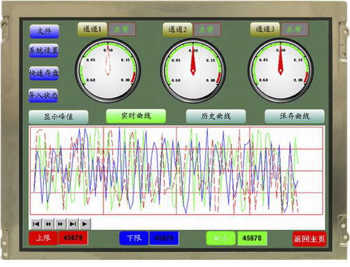 Module d'affichage à LED - TM121TDSG02 - TOPWAY LCD - TFT LCD / LCD/ISTN / tactile