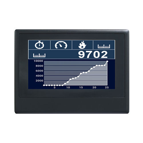 Afficheur TFT LCD - LMK070DNCFWD-NNA - TOPWAY LCD - à écran tactile résistif / 800 x 480 / Full HD