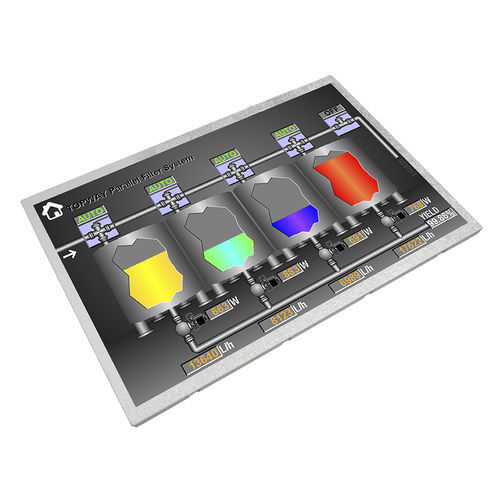 Module d'affichage TFT LCD - LMT121ENLFWA - TOPWAY LCD - couleur / 1280 x 800 / 12.1"