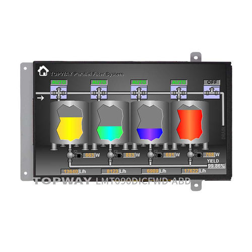 Module d'affichage TFT LCD - LMT090DICFWD-ABD - TOPWAY LCD - à écran tactile capacitif / couleur / 800 x 480