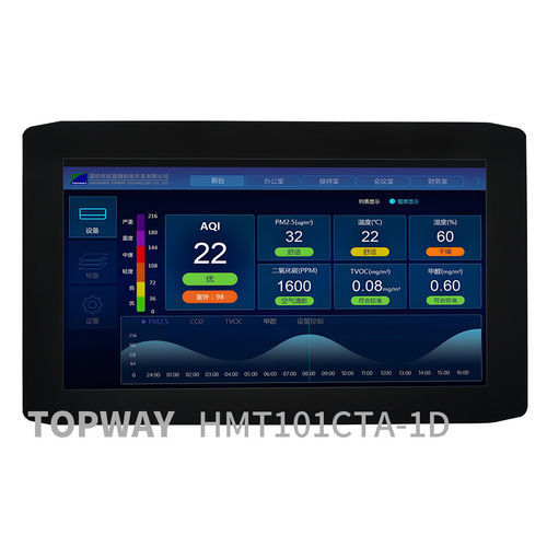 Module d'affichage TFT LCD - HMT101CTA-1D - TOPWAY LCD - à écran tactile capacitif / à écran tactile multi-points / couleur