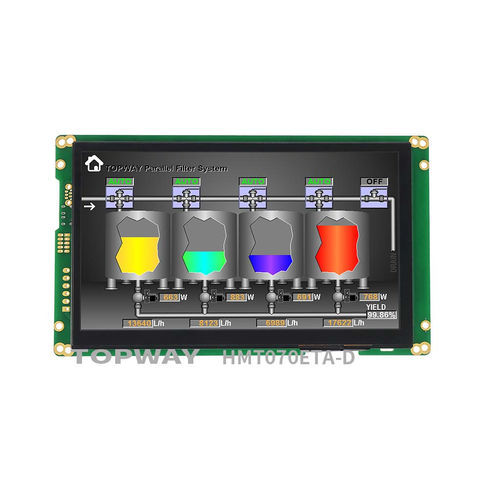 Module d'affichage à écran tactile capacitif - HMT070ETA-D - TOPWAY LCD - couleur / 1024 x 600 / 7"