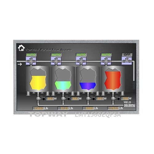 Module d'affichage TFT LCD - LMT156GEQFSA - TOPWAY LCD - couleur / 1920 x 1080 / 15.6"
