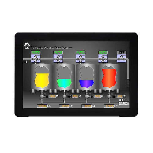 Module d'affichage TFT LCD - HMT121BTA-D - TOPWAY LCD - à technologie capacitive projetée / couleur / 1280 x 800