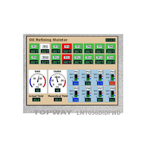 Module d'affichage TFT LCD - LMT056DIDFWD - TOPWAY LCD - couleur / 640 x 480 / 5.6"