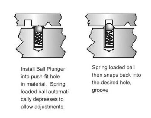 Plongeur à bille - BP4-471, BP6-786 series - Specialty & Fasteners Components