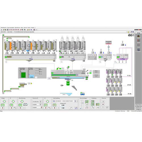 Logiciel de commande - AS1 - Ammann - de mesure / de diagnostic / de visualisation de données