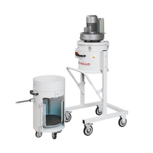 Aspirateur ATEX - Safedust - ITALYVACUUM S.R.L. - industriel / à sec / de sécurité