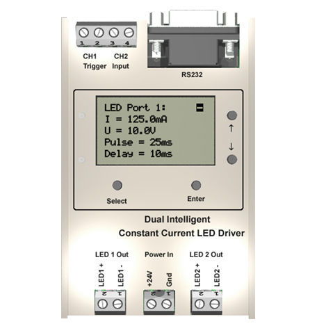 Driver de LED à circuit fermé - ILC2008 - IMSTec GmbH - à PWM / pour éclairage / de haute énergie