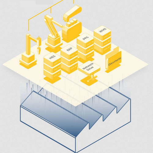 Logiciel de commande - Data connectors - Solunio Srl - d'optimisation / d'ERP / MES