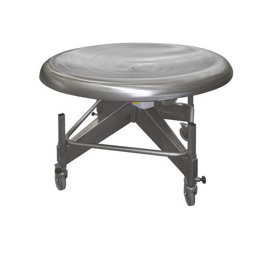 Table rotative électrique - RT - Cidiesse Engineering S.r.l. - horizontale / pour ligne d'emballage / de chargement