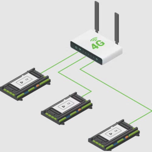 Routeur cellulaire - ComAp - LTE / Ethernet / WAN