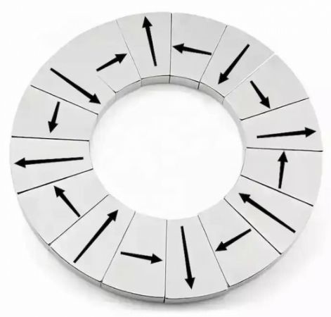 Assemblage magnétique - DXHM-2000 - Xiamen Dexing Magnet Tech. Co., Ltd.