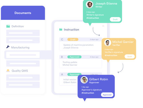 Logiciel de gestion - ALETIQ - de gestion de documents / d'analyse / de traçabilité