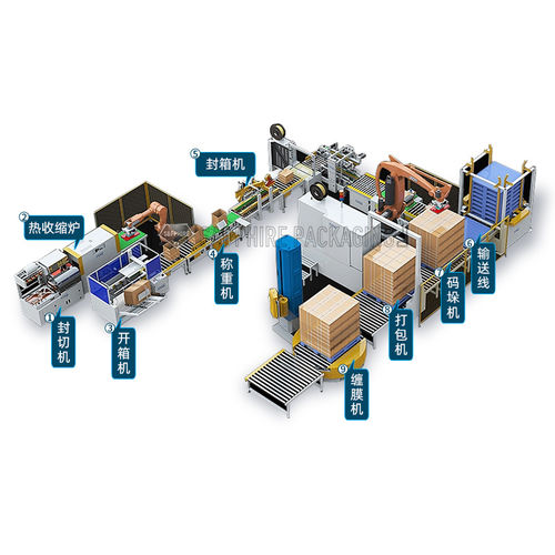 Ligne de conditionnement pour l'industrie agroalimentaire - Shandong Sapphire Packaging Machinery - de cartons / automatique