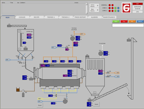 Logiciel de programmation - GRELBEX - de gestion / de suivi de production / de mise en service
