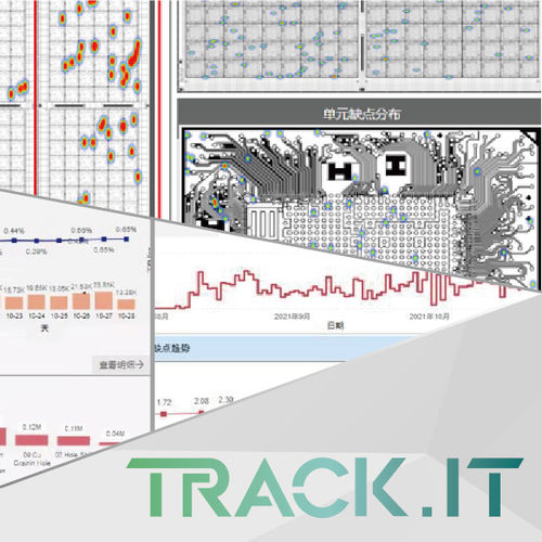 Logiciel de supervision - Track.It™ - CIMS - d'acquisition / analyse de données / de gestion de données / de reporting