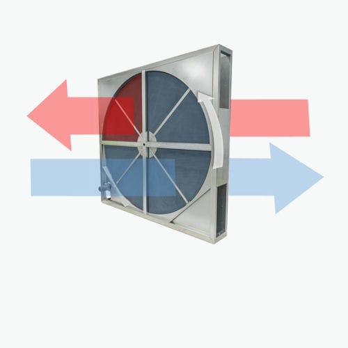 Déshumidificateur à roue déshydratante - ANYTHERM AG - d'air / de gaz / pour matériaux hygroscopiques