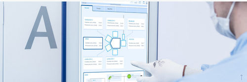 Logiciel de contrôle - adCONTROL - Adenso Industrial Services GmbH - de visualisation / de contrôle de process / graphique