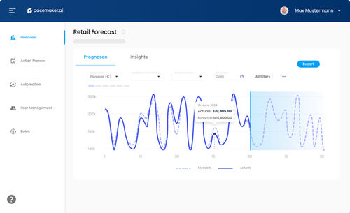Logiciel d'analyse de phase - Demand Forecasting - Thyssenkrupp Materials DataflowWorks GmbH - de planification de demande / de machine learning / de process