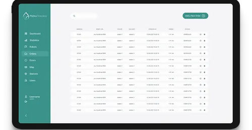 Logiciel de supervision - Patika Robotik Arge ve Müh. San. Tic. A. - de gestion de flotte / pour robot mobile autonome / temps réel