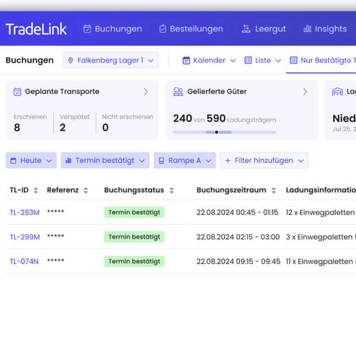 Plateforme web d'exécution de processus de simulation - TradeLink - de formation / collaborative / temps réel