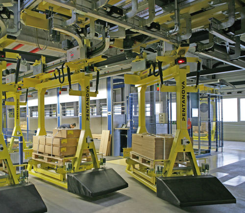 Convoyeur monorail - PENTANOVA CS GmbH - incliné / de transport / de distribution