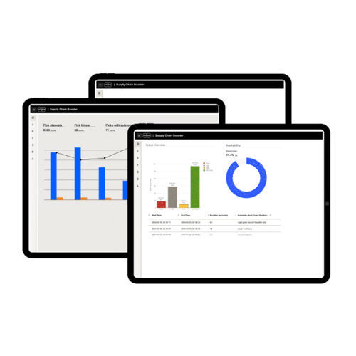 Logiciel de visualisation - K.Optimize AI - Körber Supply Chain GmbH - de supply chain / d'optimisation / de machine
