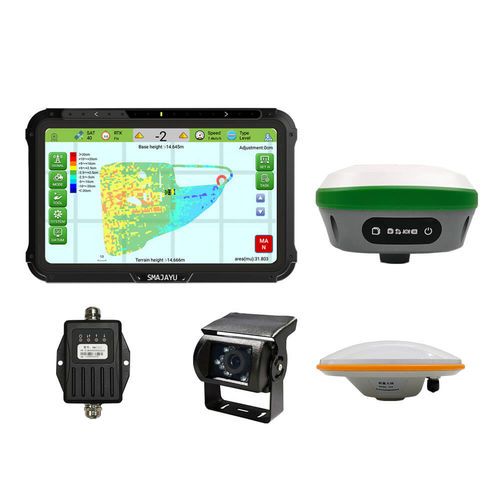 module GNSS GPS - SMAJAYU(SHENZHEN) CO.,LTD