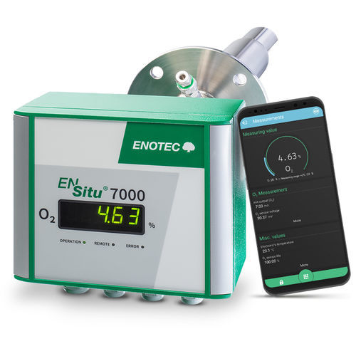 Analyseur à sonde - ENSITU 7000 - ENOTEC GmbH - de gaz / de gaz de combustion / de charbon