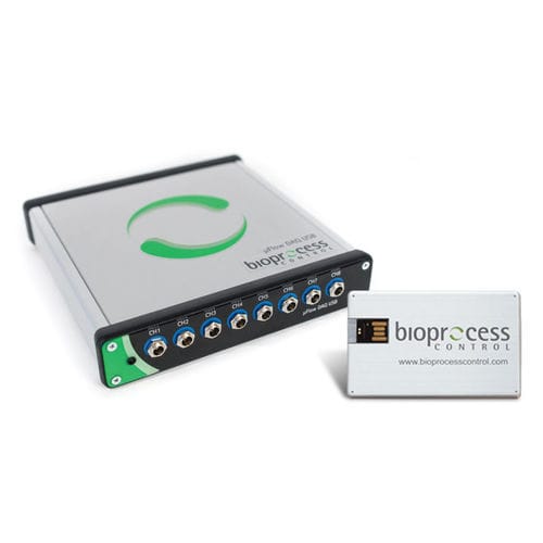 Data logger de température - BPC Instruments AB - 4-20mA / universel / de puissance