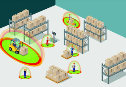 Système de sécurité pour quai de chargement - VAR  - VARIELEC - pour machines