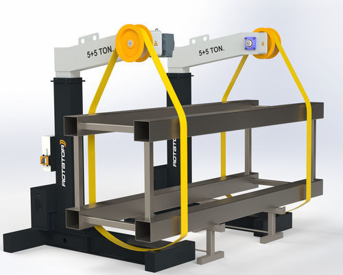Table rotative électrique - Fastrotator - horizontale / pour tournage